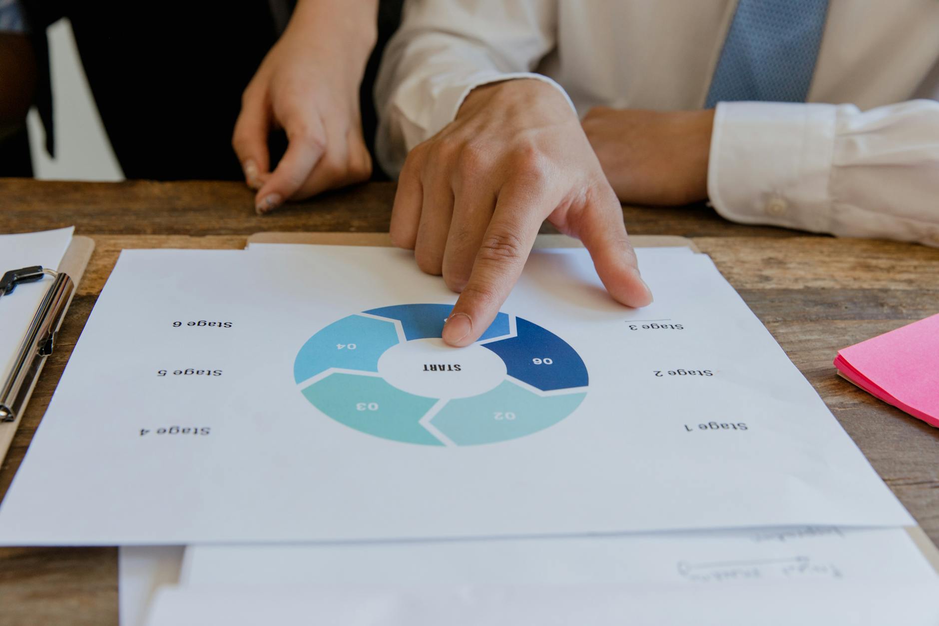 Step by step flight search process visualization